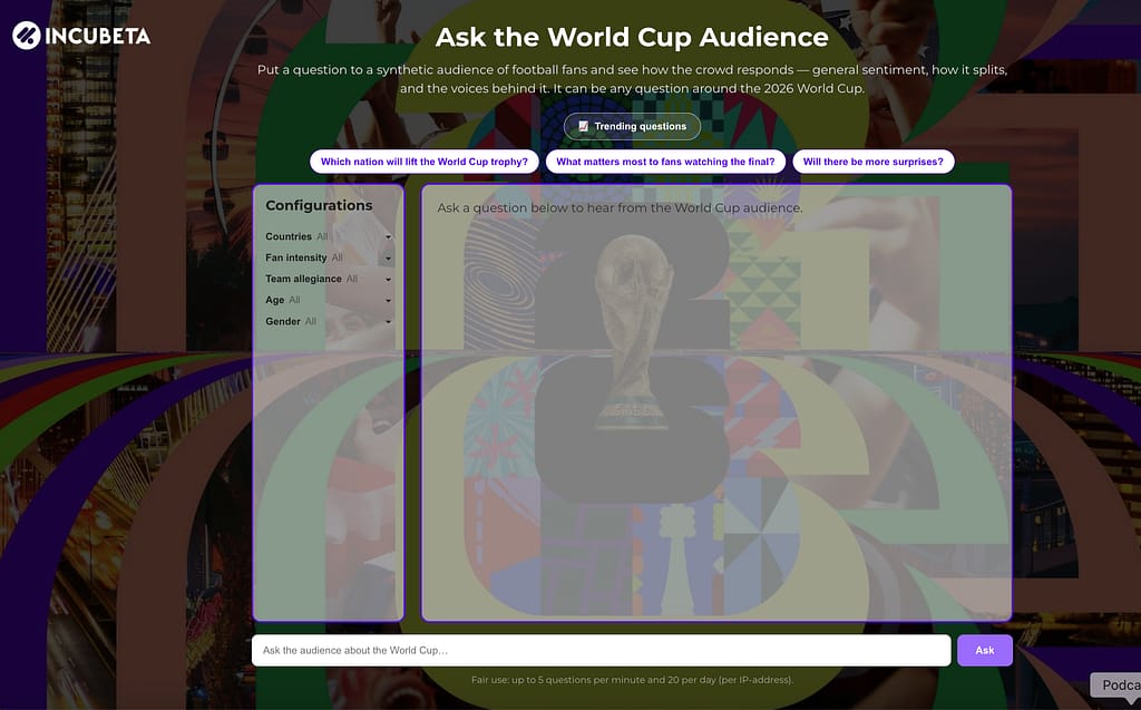 Outperform the World Cup: Using a Synthetic Audience to Your Advantage Incubeta Synthetic Audience Tool