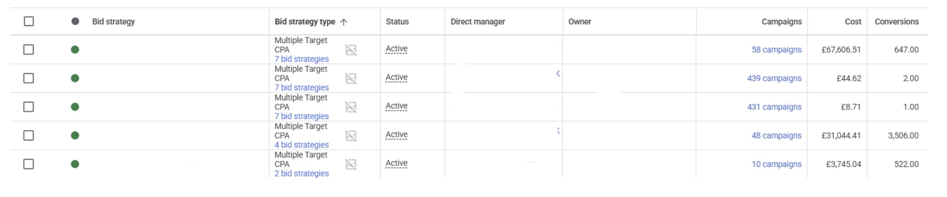 Multi-Target Portfolios: Making The Most Of SA360's Newest Bid Strategy ...