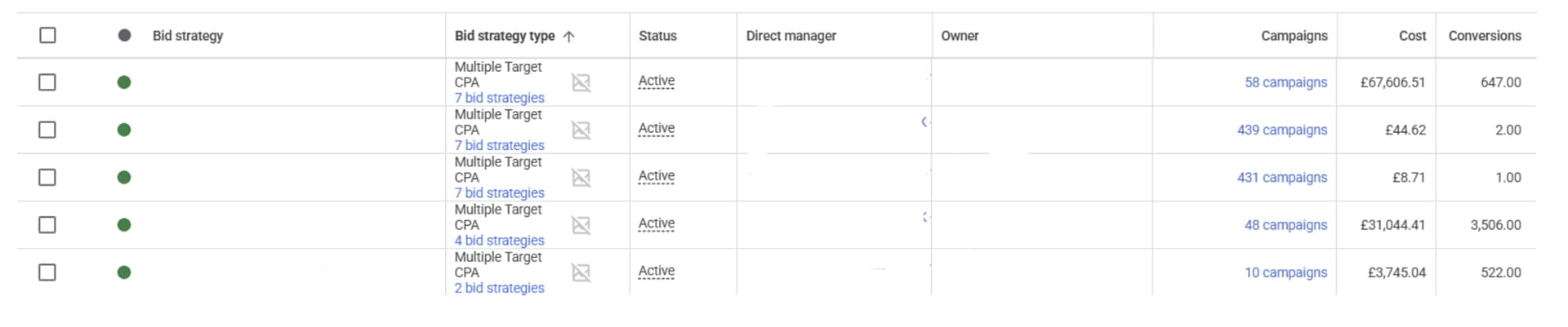 Multi-Target Portfolios: Making the Most of SA360's Newest Bid Strategy Multi Target Portfolios SA360 scaled